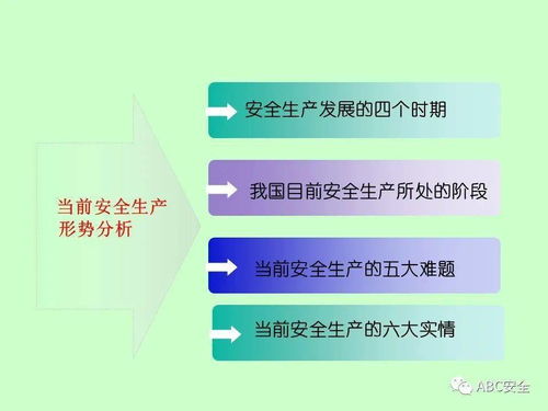 筑牢安全防线 企业负责人与安全管理人员培训精要